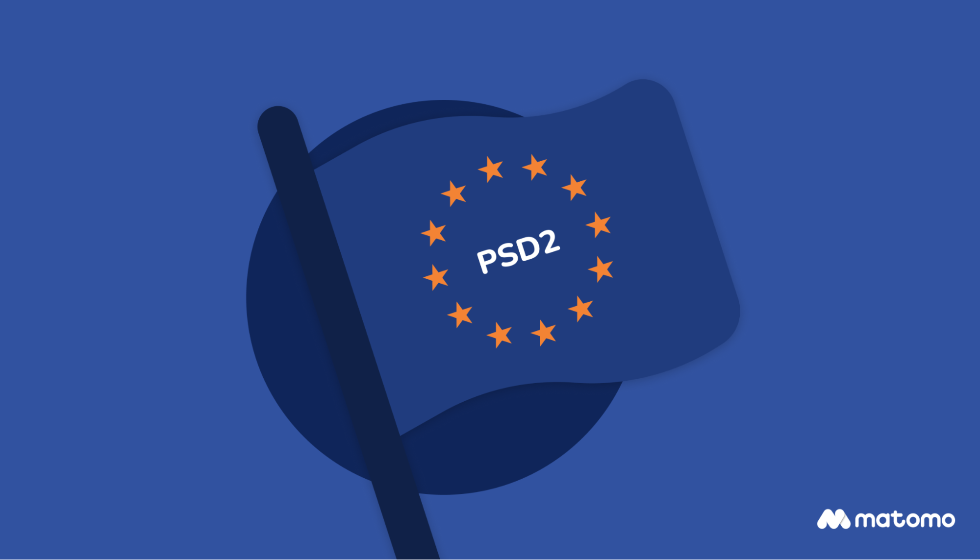 PSD2 compliance benefits